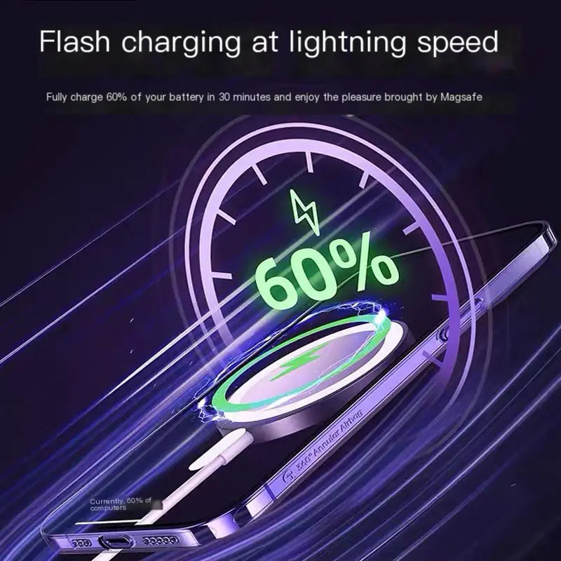 35W Dual C Fast Charger Accessories Set for iPhone