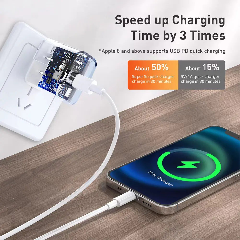 EU Standard PD 20W Fast Charger for Apple Devices