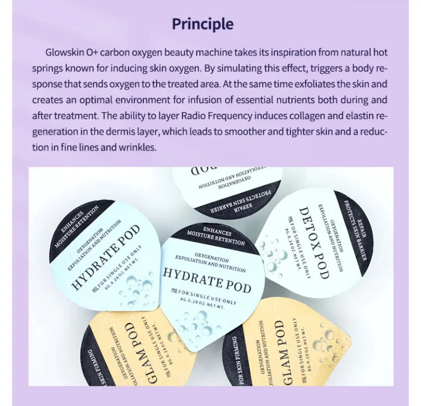 Skincare Liquid Boxes: Detox, Illuminating, Glam, Hydration - Comfort Gift Box